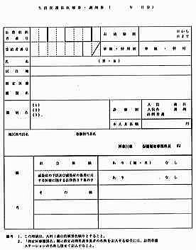 生活保護法医療券・調剤券