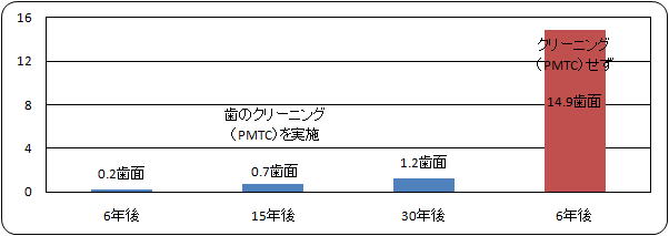 ̃N[jOiPMTC)̒\h