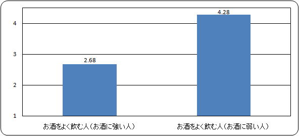 ɂ鎕ais̃XN