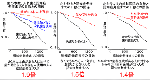 ̏ԂƔFm