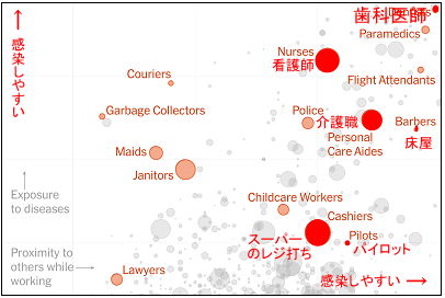 新聞記事