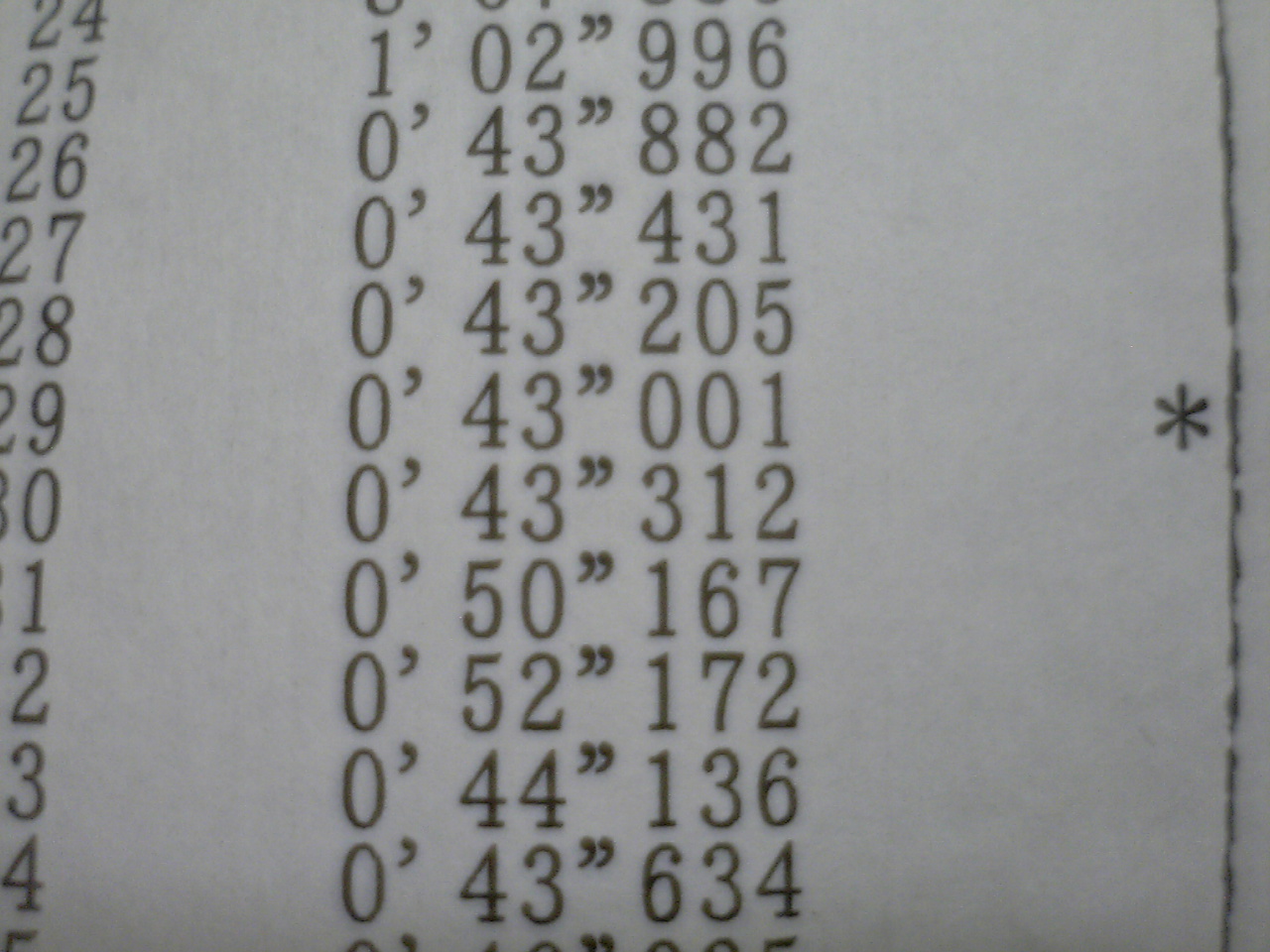 43.001
