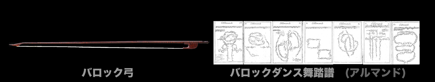 バロック弓と舞踏譜の画像